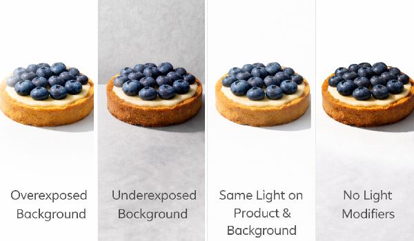 اشتباهات نورپردازی در عکاسی محصول با پس زمینه سفید